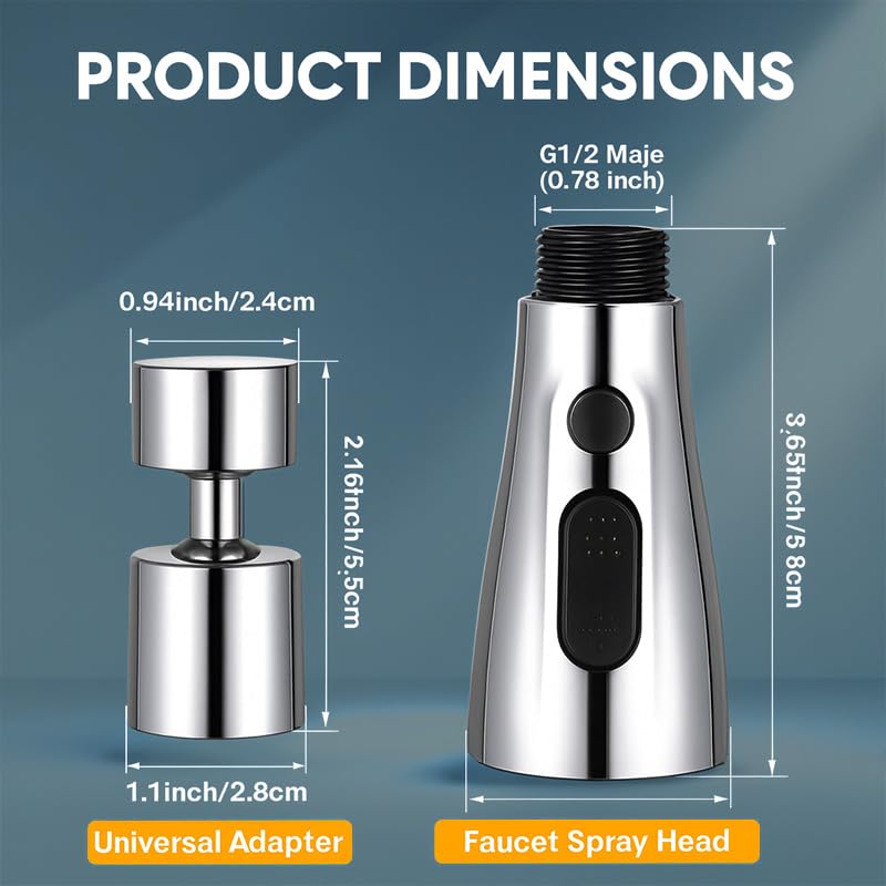 9487